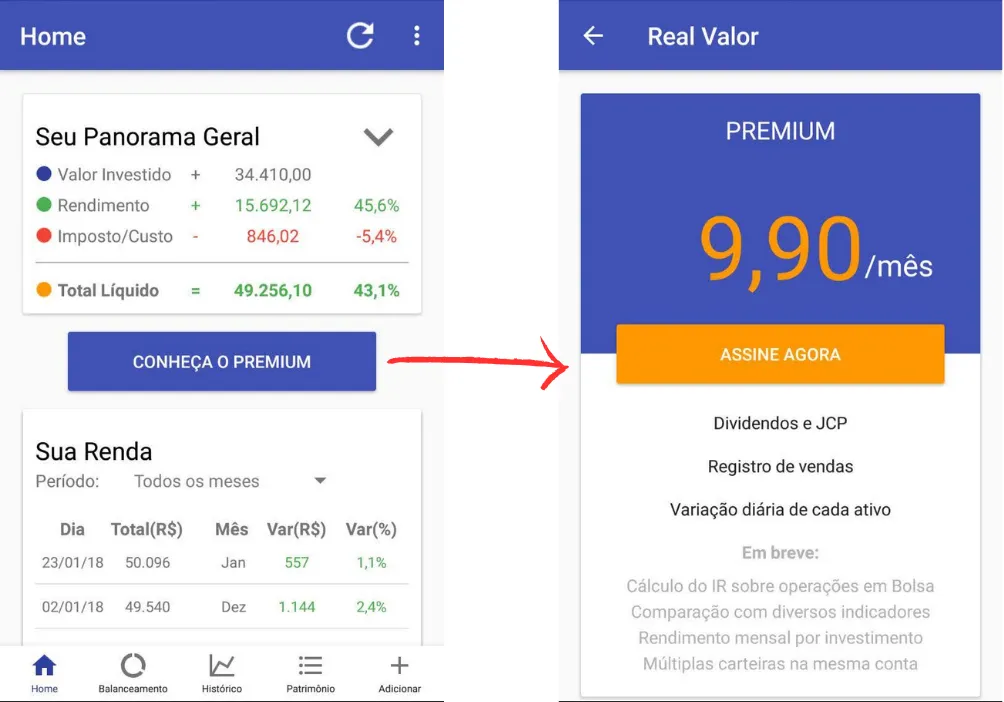 Como a gente viria a vender o premium pelo aplicativo.