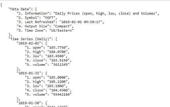 Exemplo de dados em .json da ação americana MSFT (Microsoft) nos dias 31/01/19 e 01/02/2019.