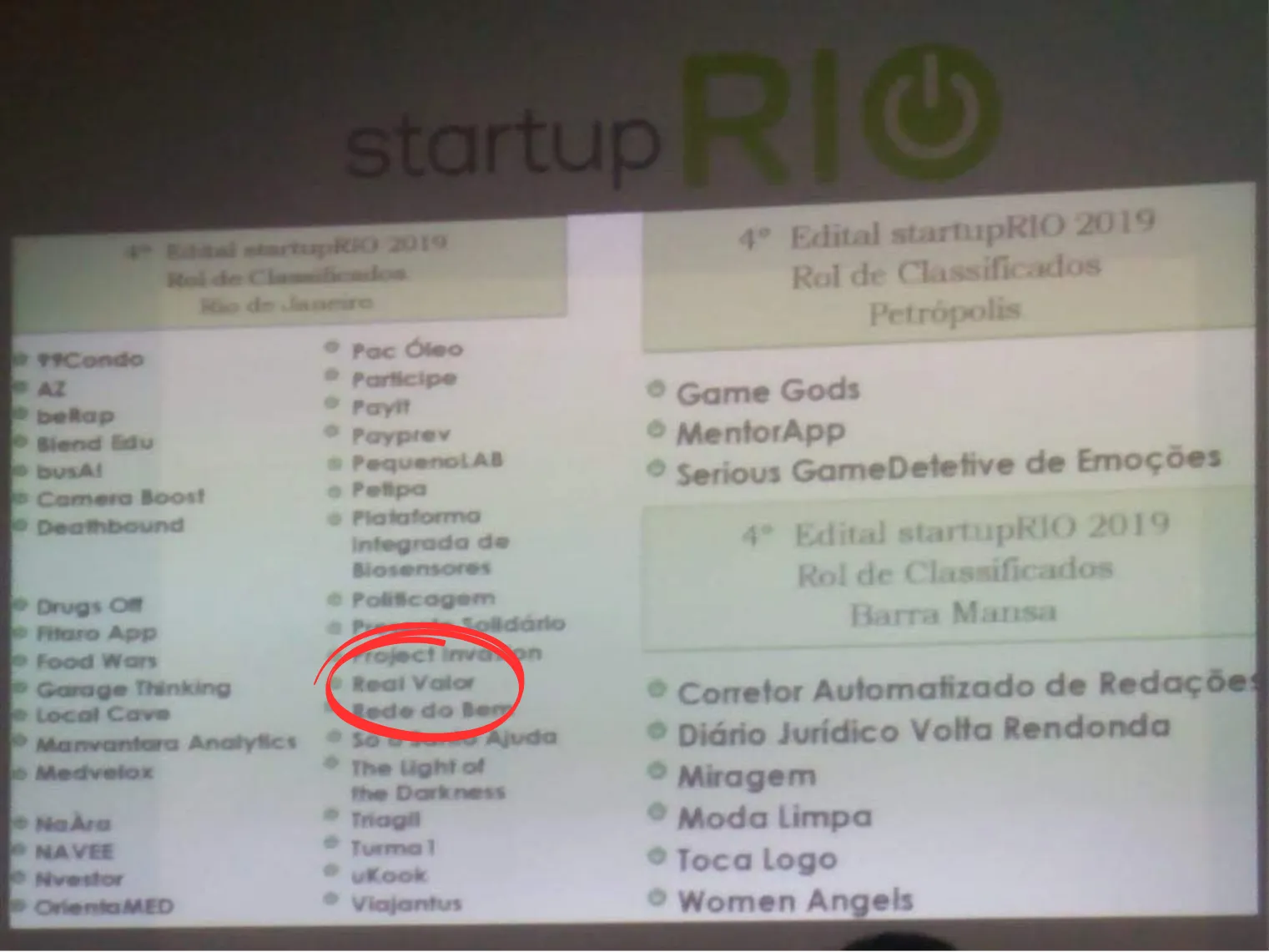 Real Valor dentre os classificados para o Startup Rio