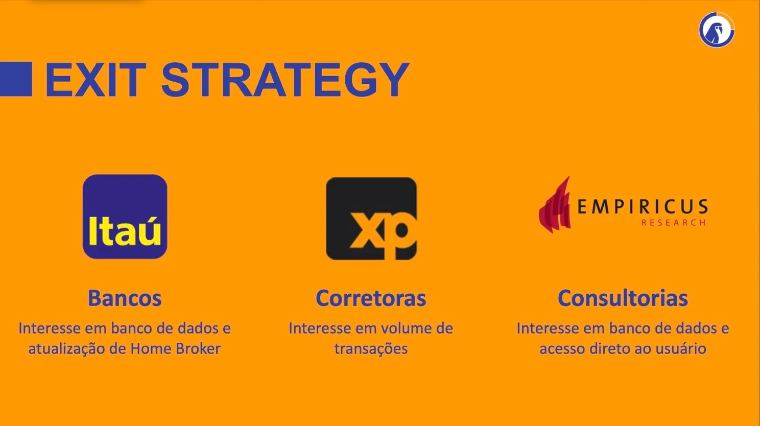 Slide de possíveis exits do Real Valor em junho de 2017. O pitch completo está no final do texto.