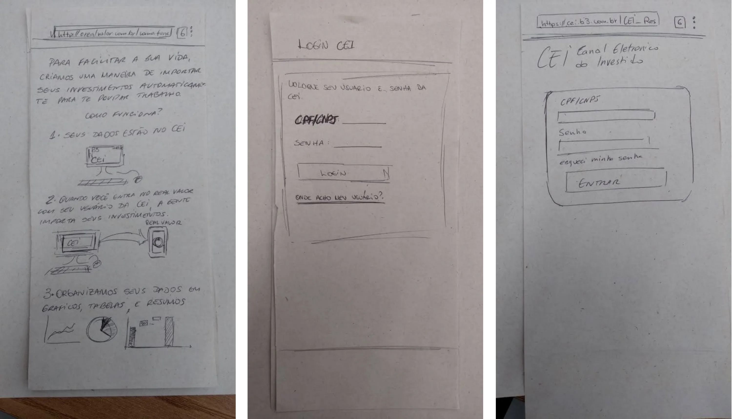Protótipo de como seria a importação automática