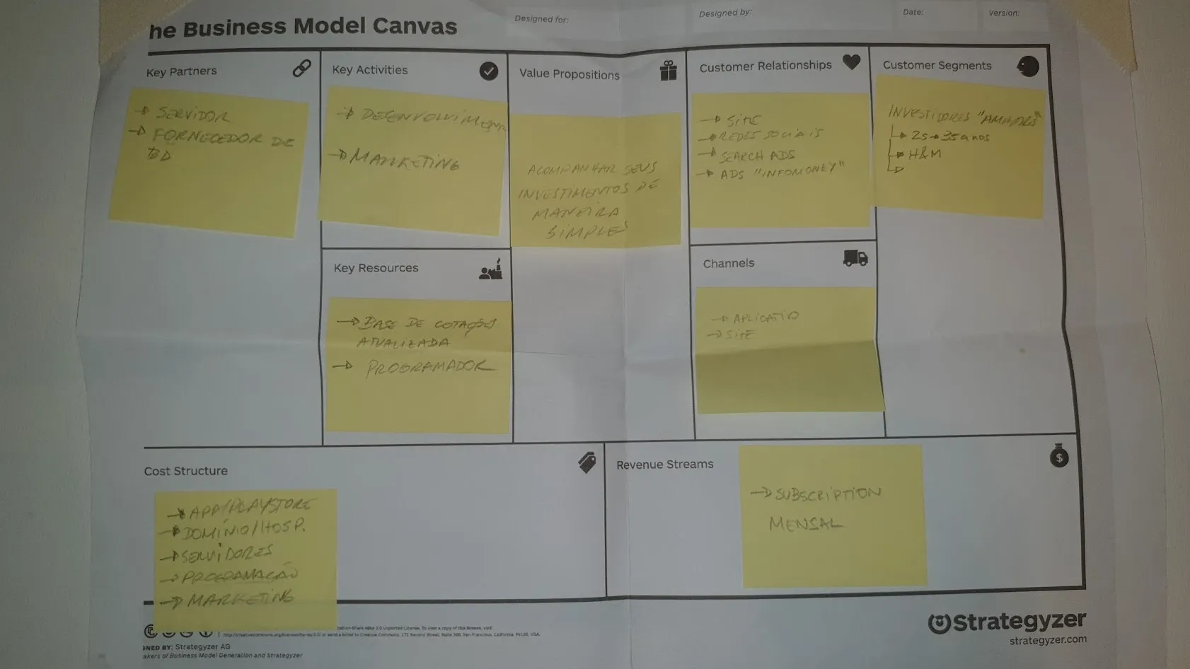 Business Model Canvas do começo do Real Valor