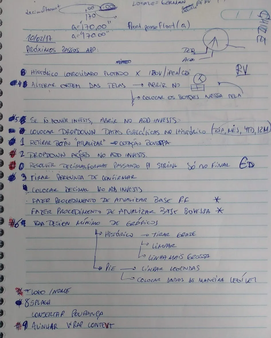 Exemplo de uma to-do list de 10/02/17. Eu fazia o que estava em vermelho e o Gabriel o que estava em azul.